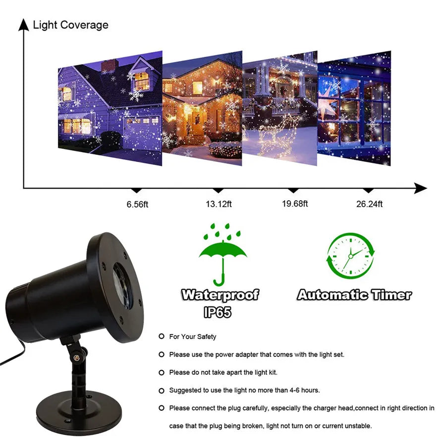 LED Snowfall Projector Lights Christmas Snowflake Projector Lamp Outdoor Party Wedding Snow Falling Landscape Projection Light