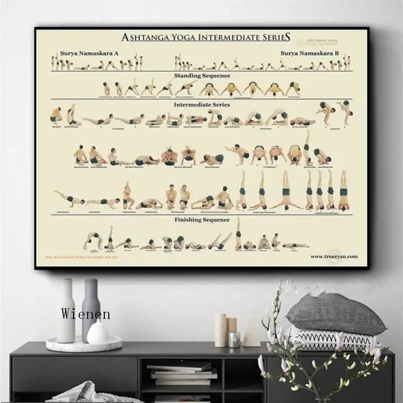 Ashtanga Yoga Primaire serie Posters en prints Wall Art Canvas Painting Decor Picture for Living Room Home Decor Unframed