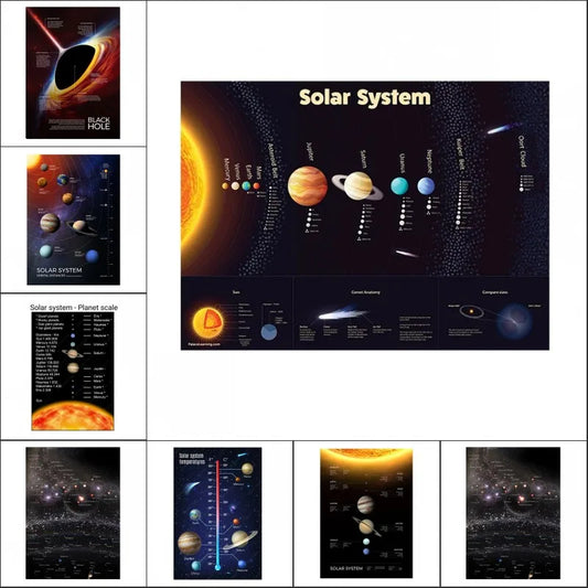 Space Planet Posters and Prints Solar System Milky Way Universe Infographic Wall Art Canvas Paintings for Living Room Home Decor