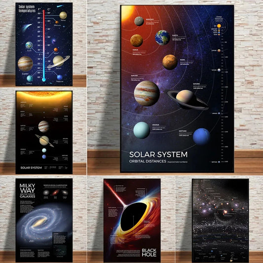 Space Planet Posters and Prints Solar System Milky Way Universe Infographic Wall Art Canvas Paintings for Living Room Home Decor